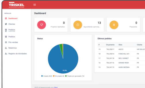 Triskel - Automação e Eletrificação