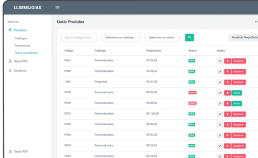 Catalogo para Venda de Joias e Semijoias